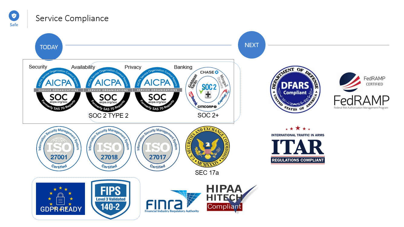 service-compliance_