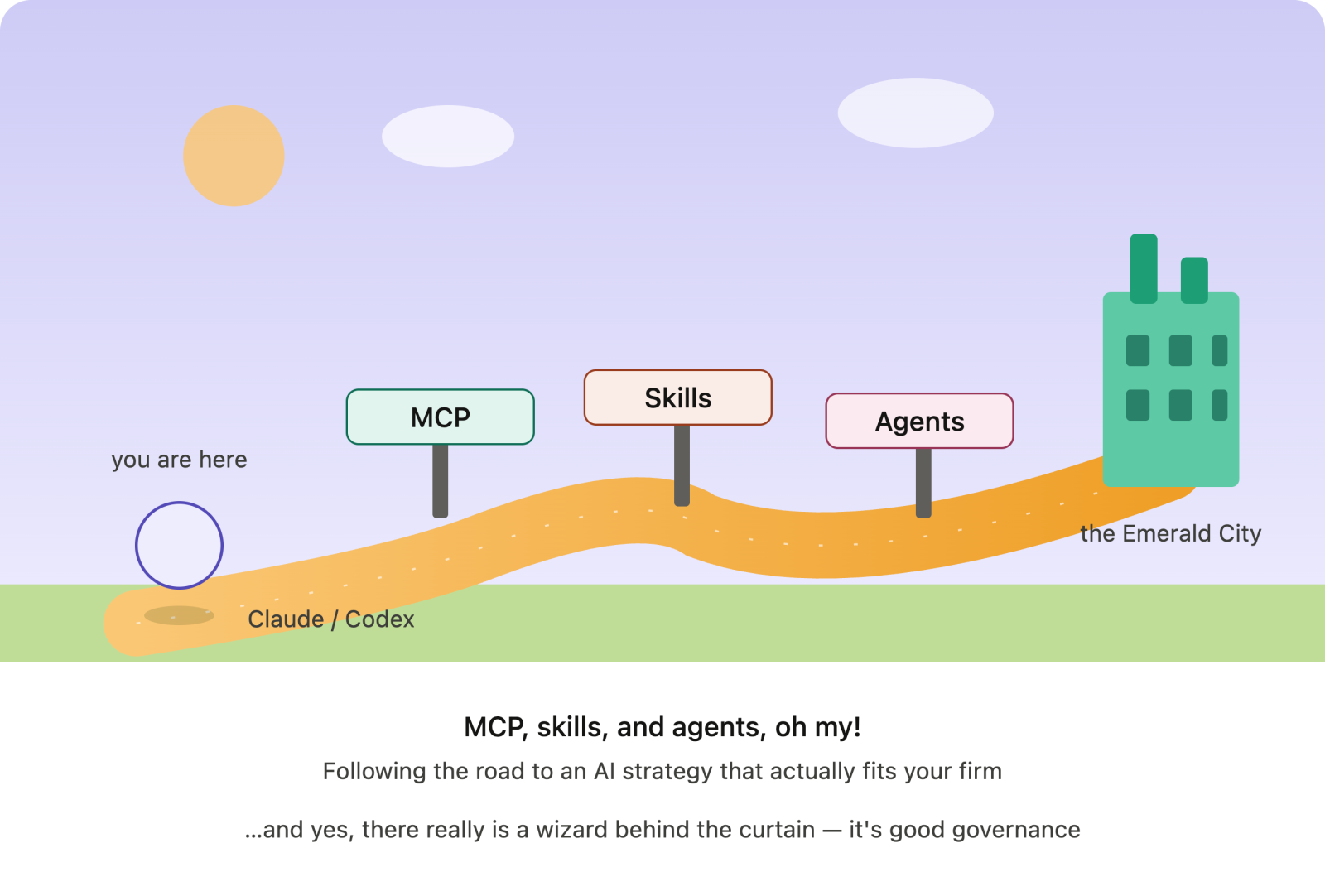 Roll Out AI In Your Firm - oz_yellow_brick_road_ai_hero_v2